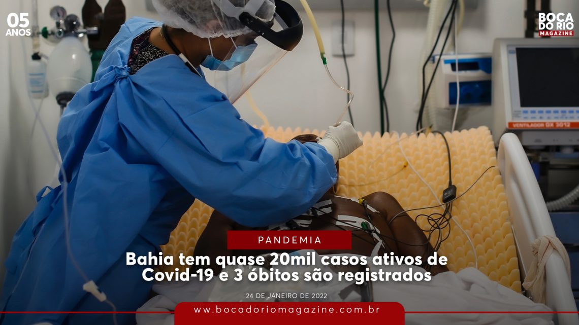 Bahia tem quase 20 mil casos ativos de Covid-19 e 3 óbitos são registrados