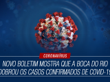 Coronavirus Boca do Rio