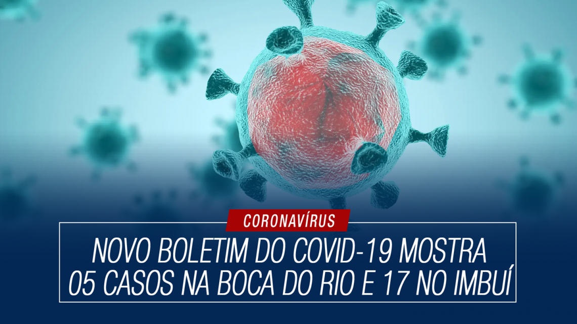 Novo boletim do Covid-19 mostra 05 casos na Boca do Rio e 17 no Imbuí