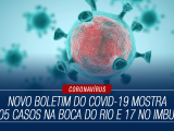 Coronavírus Boca do Rio