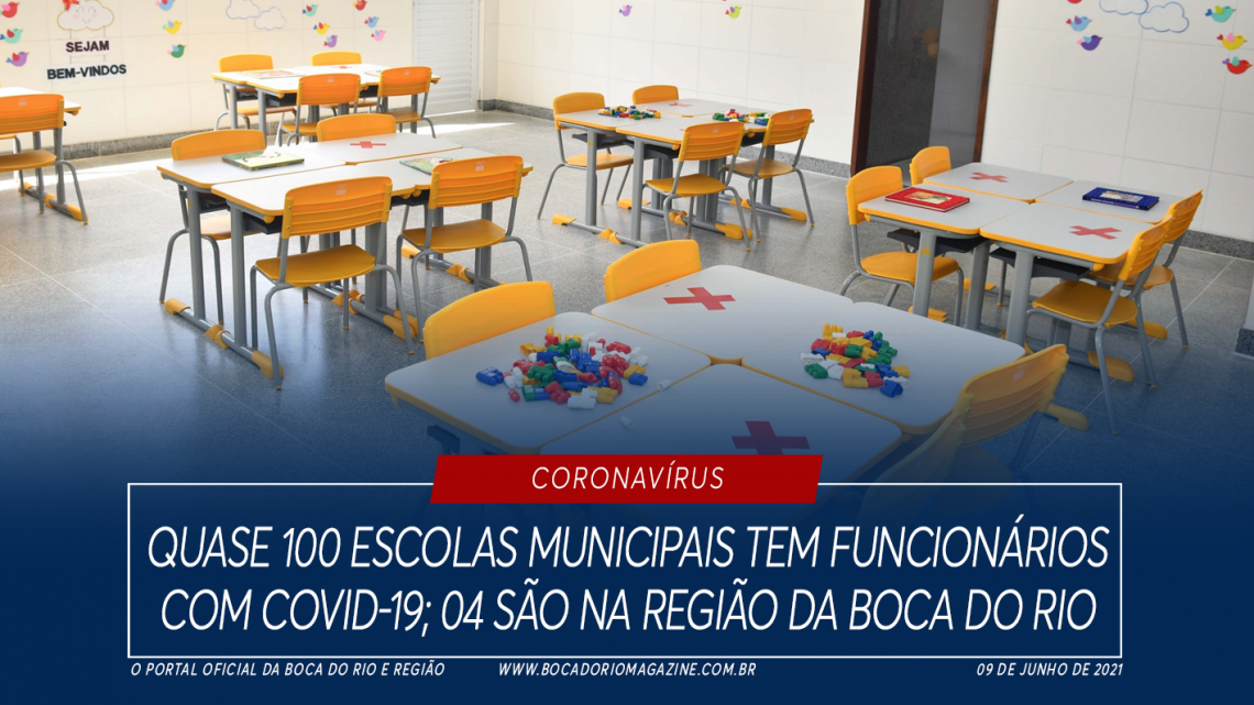 Quase 100 escolas municipais tem funcionários com Covid-19; 04 são na região da Boca do Rio