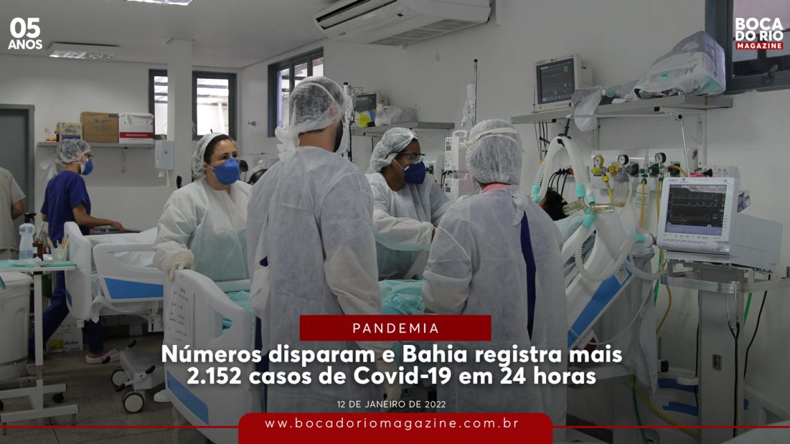 Números disparam e Bahia registra mais 2.152 casos de Covid-19 em 24 horas