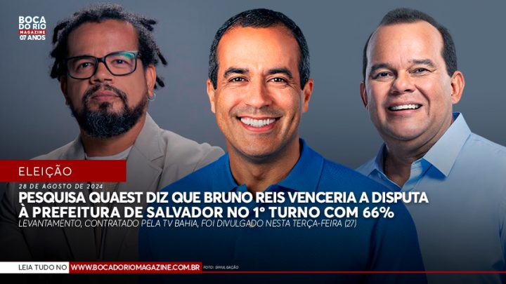 Pesquisa Quaest diz que Bruno Reis venceria a disputa à Prefeitura de Salvador no 1º turno com 66%