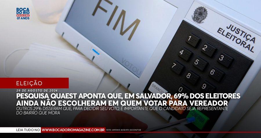 Pesquisa Quaest aponta que 69% ainda não escolheram em quem votar para vereador