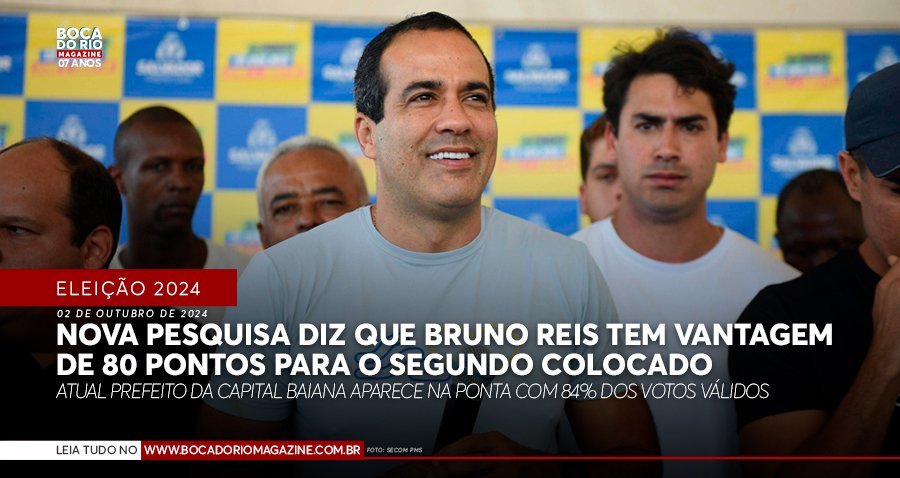 Nova pesquisa diz que Bruno Reis tem vantagem de 80 pontos para o segundo colocado Nova pesquisa diz que Bruno Reis tem vantagem de 80 pontos para o segundo colocado