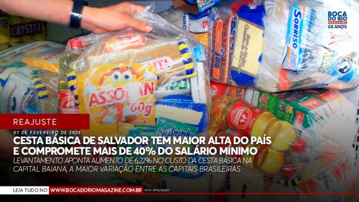 Cesta básica de Salvador tem maior alta do país e compromete mais de 40% do salário mínimo