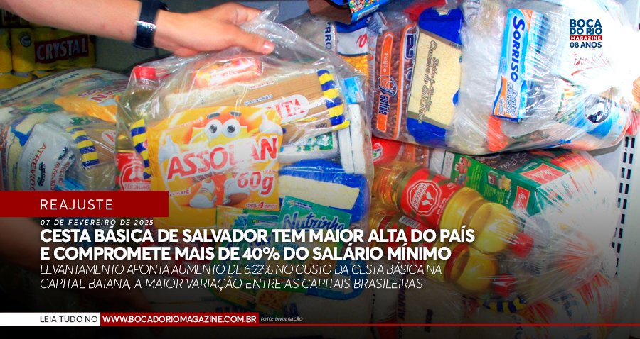 Cesta básica de Salvador tem maior alta do país e compromete mais de 40% do salário mínimo