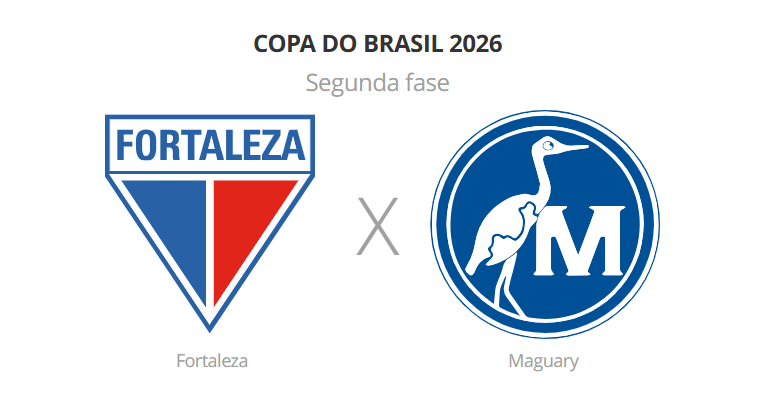 Onde assistir Fortaleza x Maguary-PE ao vivo pela Copa do Brasil hoje (24). Confira horários, escalações e tudo sobre o jogo
