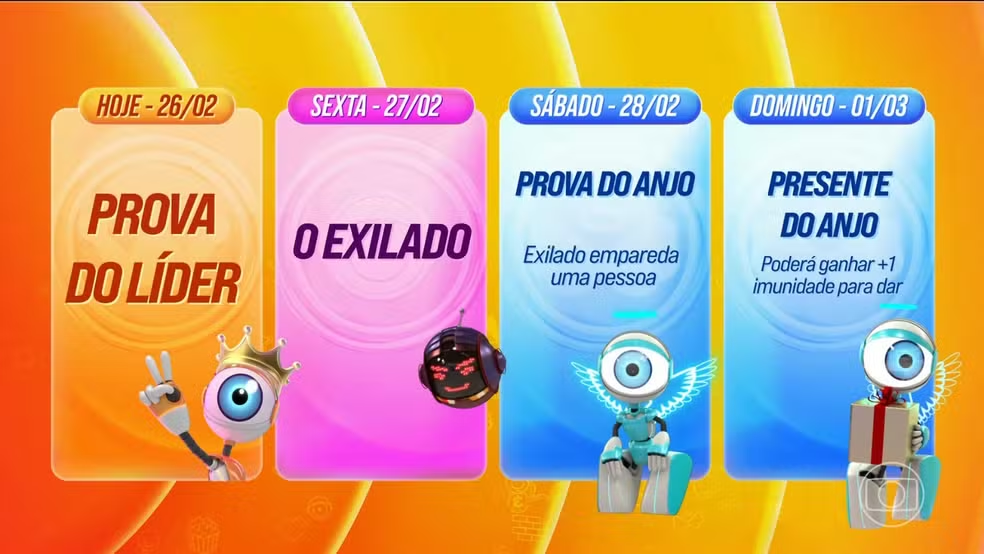 Confira a dinâmica da semana do BBB 26. Tadeu Schmidt anuncia Paredão Falso, Quarto Secreto e a nova dinâmica do Exilado.