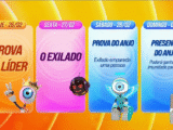 Dinâmica da semana BBB 26