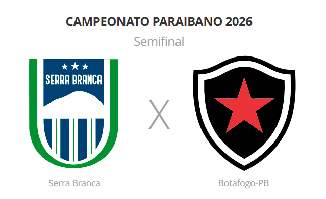 Serra Branca x Botafogo-PB