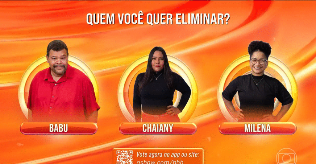 Vote na Enquete BBB 26: quem deve ser o 8º eliminado? Babu Santana, Chaiany ou Milena? Veja como votar e quem está na frente para sair hoje.