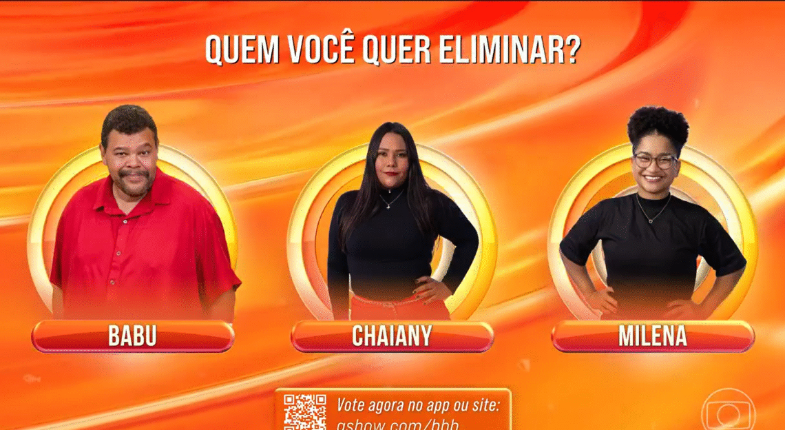 Votação BBB 26: Enquete aponta disputa acirrada no 8º Paredão