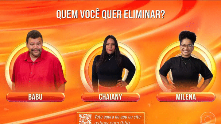 Votação BBB 26: Enquete aponta disputa acirrada no 8º Paredão