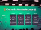 Copa do Nordeste 2026