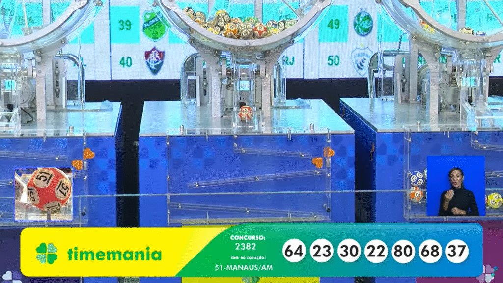 Timemania 2382: confira os números sorteados neste sábado (18) e veja como resgatar o prêmio de R$ 20 milhões e o Time do Coração.