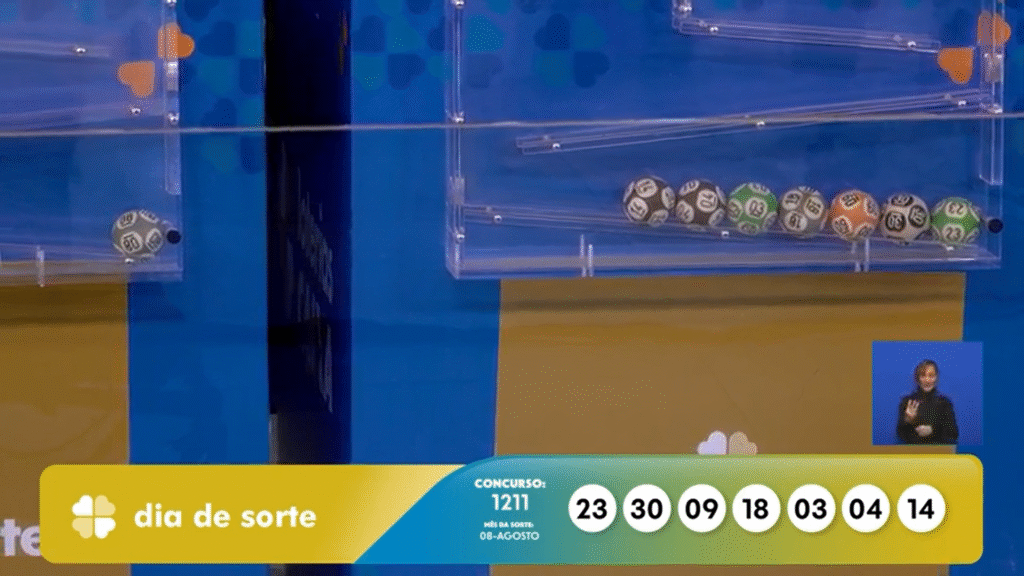Dia de Sorte 1211: veja o resultado completo do sorteio de R$ 200 mil realizado pela Caixa neste sábado (9). Confira os números.