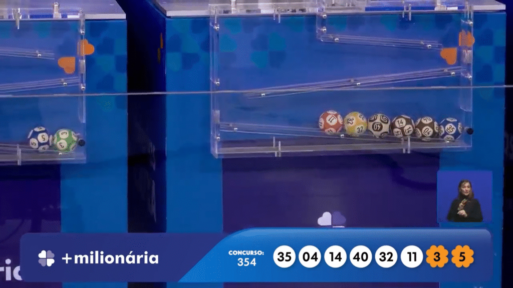Confira o resultado da +Milionária 354 desta quarta (13). Veja as dezenas e trevos sorteados para o prêmio de R$ 41 milhões.