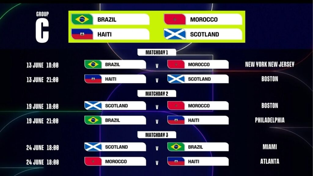 Tabela da Copa do Mundo define datas e horários dos jogos da Seleção Brasileira