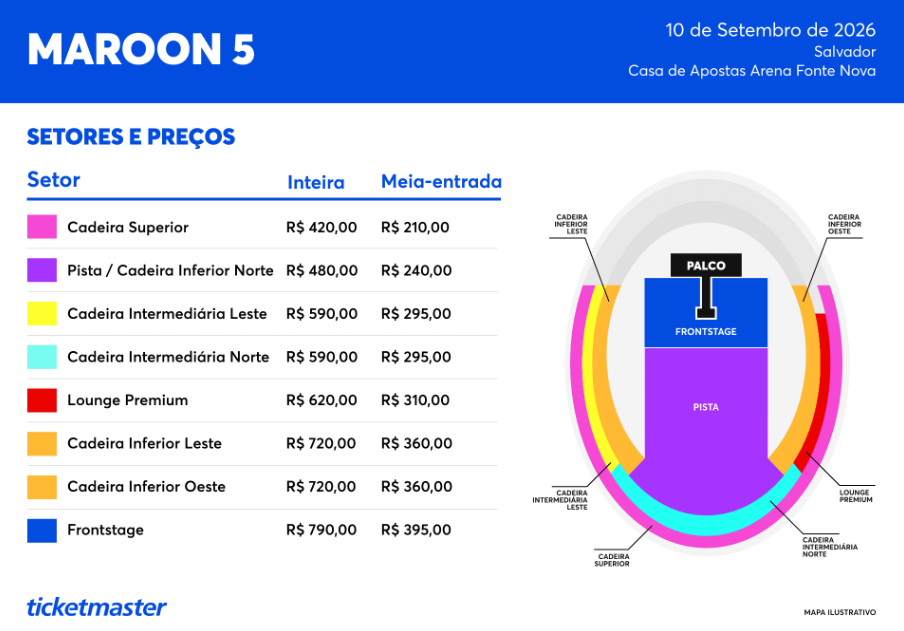 Os ingressos para o show do Maroon 5 em Salvador já estão à venda na Ticketmaster. Confira os preços e saiba como comprar.