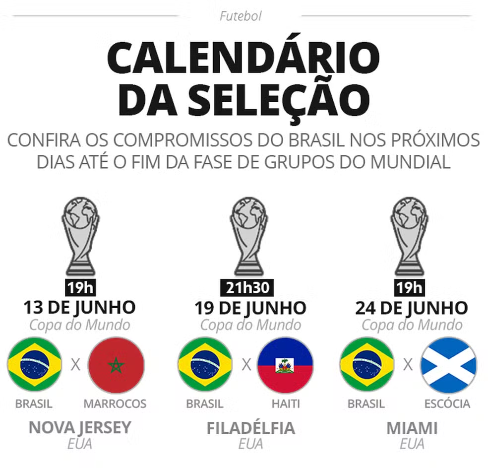 Saiba onde assistir ao vivo ao jogo Brasil x Marrocos pela estreia da Copa do Mundo 2026 neste sábado (13). 