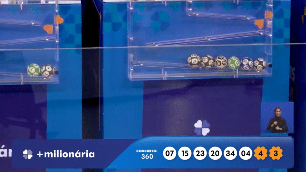 Resultado completo da +Milionária 360. Confira as dezenas premiadas e saiba como resgatar o prêmio estimado de R$ 60 milhões.