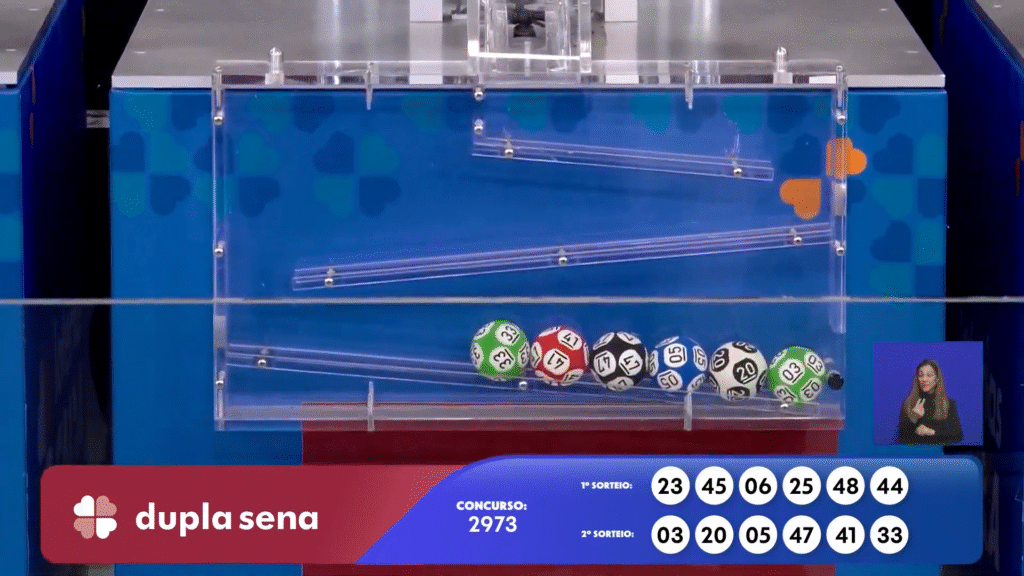 Veja os números do resultado da Dupla Sena 2973 sorteados nesta segunda-feira (22). Saiba como resgatar o prêmio de R$ 4,6 milhões.
