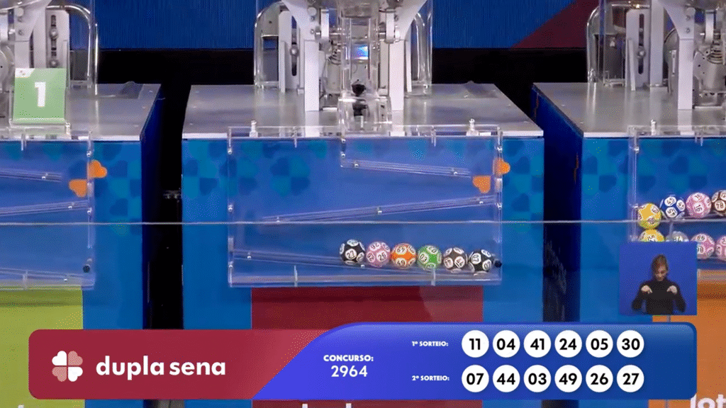Confira o resultado da Dupla Sena 2964 sorteada nesta segunda (01). Veja os números premiados e como resgatar o prêmio de R$ 2 milhões.