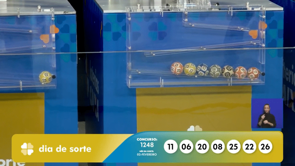 Resultados da Dia de Sorte 1248 nesta sexta-feira (17). Veja os números oficiais e saiba como garantir o prêmio de R$ 2,5 milhões.