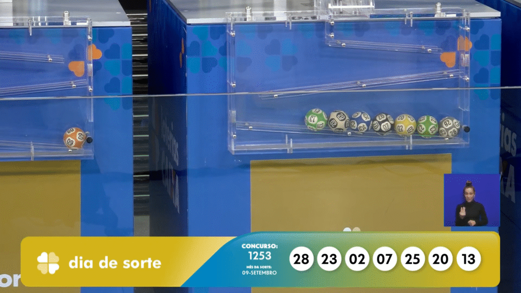 Confira os números e o Mês de Sorte do concurso Dia de Sorte 1253 nesta quinta-feira (23). Veja o resultado e como resgatar seu prêmio.