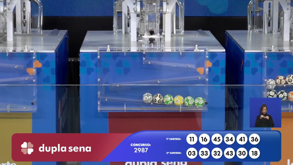 Confira os números da Dupla Sena 2987 sorteada nesta sexta-feira (24). Veja o resultado das duas extrações e saiba como resgatar o prêmio.