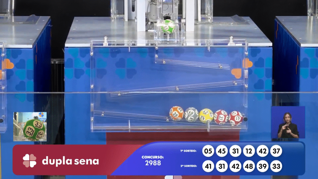 Confira o resultado da Dupla Sena 2988 sorteada nesta segunda-feira (27). Veja os números sorteados e saiba como resgatar seu prêmio.