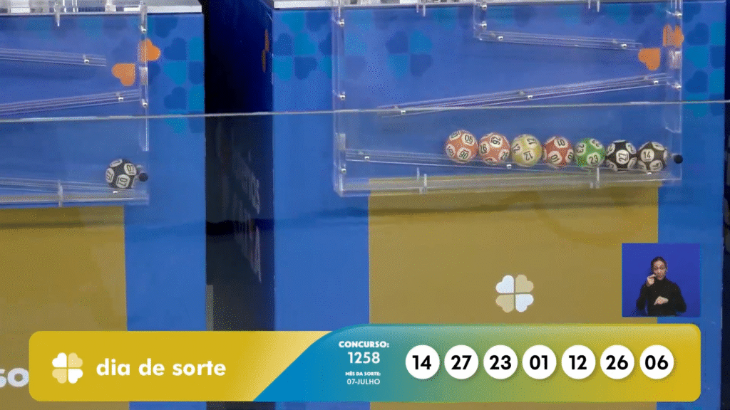 Confira o resultado do Dia de Sorte 1258 sorteado nesta quarta-feira (29). Veja as dezenas e saiba como resgatar seu prêmio.