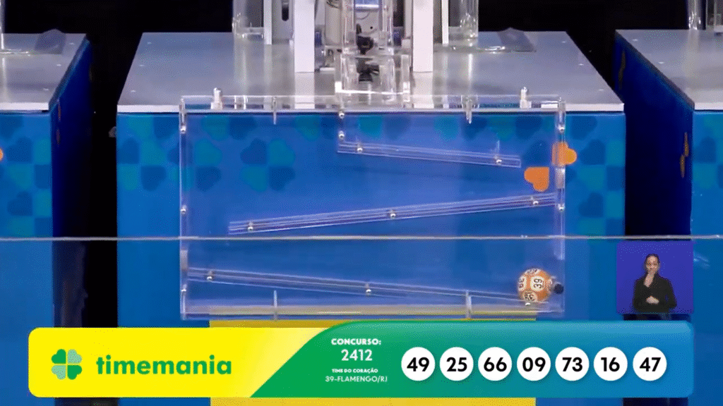 A Timemania 2412 sorteou R$ 3 milhões nesta terça-feira (07). Confira o resultado completo e veja como realizar o seu resgate.