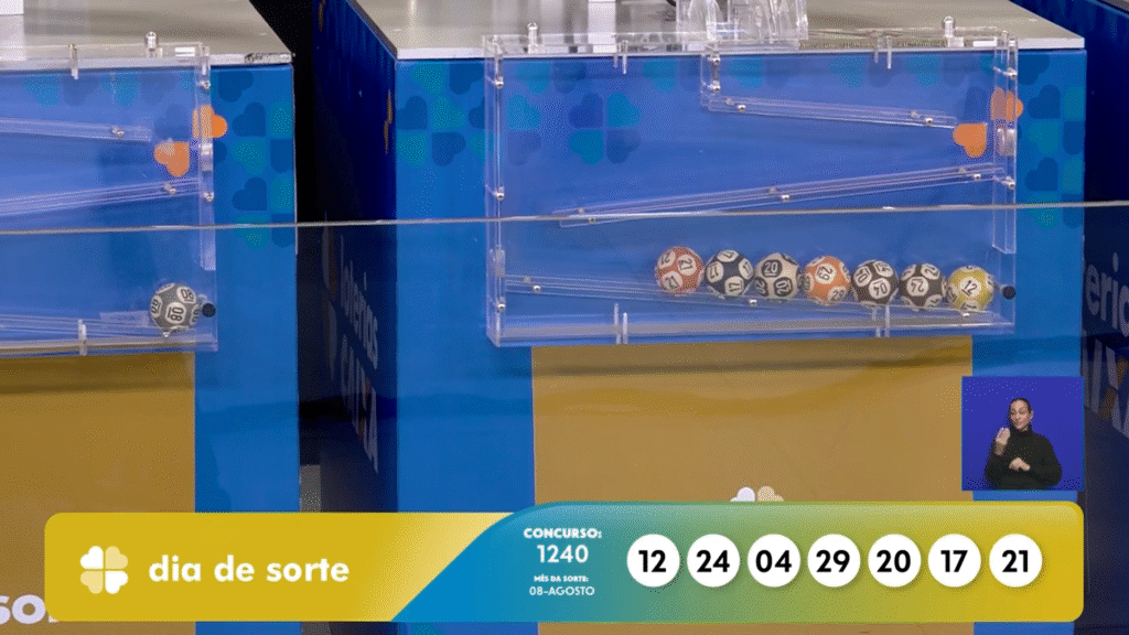 A Dia de Sorte 1240 sorteou R$ 350 mil nesta quarta-feira (08). Veja o resultado oficial do concurso e saiba como fazer o resgate.