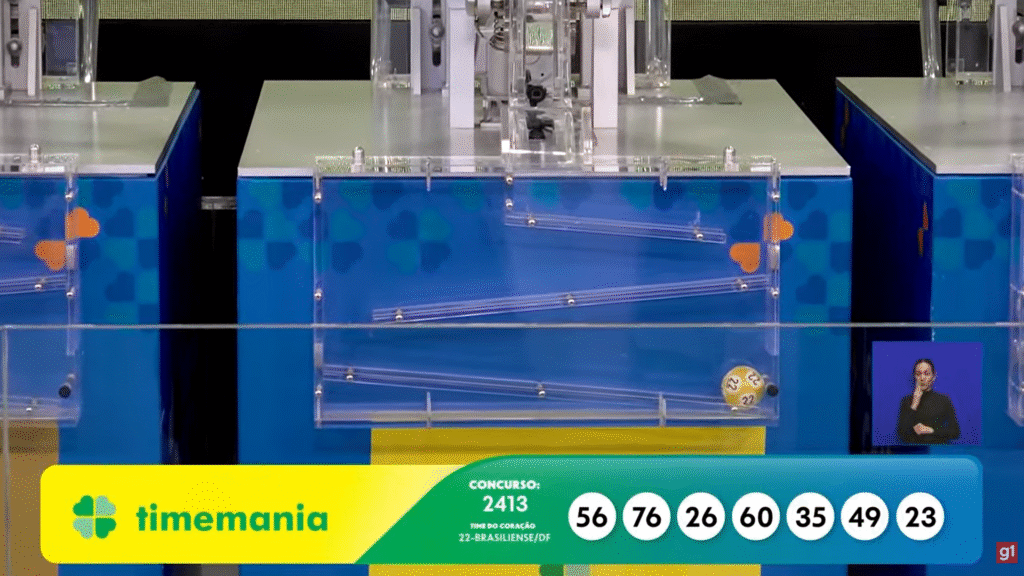 A Timemania 2413 sorteou R$ 3,1 milhões nesta quinta-feira (09). Veja o resultado oficial do concurso e saiba como fazer o resgate.