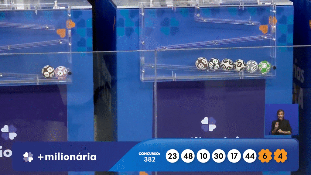 Confira o resultado da +Milionária 382 sorteado nesta quarta-feira (19) e veja se você ganhou o super prêmio de R$ 85 milhões.