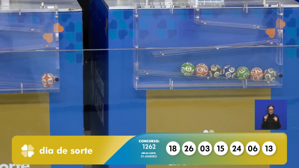 Confira o resultado do Dia de Sorte 1262 sorteado nesta segunda-feira (03). Veja as dezenas e saiba como resgatar seu prêmio.