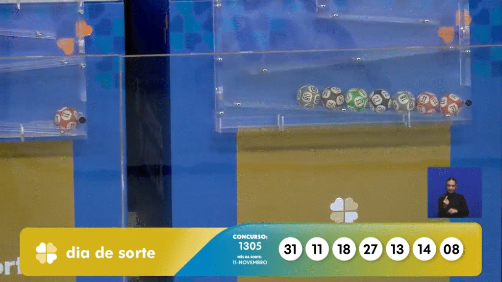 Acompanhe ao vivo o sorteio do Dia de Sorte 1305 nesta quarta-feira (23). Veja dezenas e dispute os R$ 2 milhões!