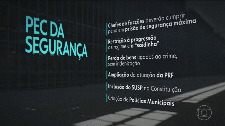 PEC da Segurança Pública é aprovada na CCJ e avança para votação no plenário do Senado
